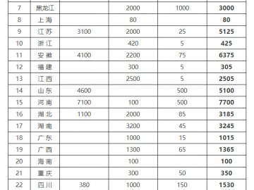 rIr岿kdPӡlɜpxڊZZSЄӷ֪ͨ